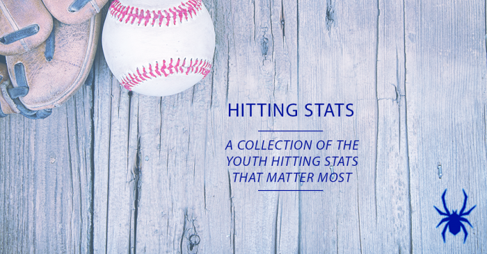 Youth Hitting Stats